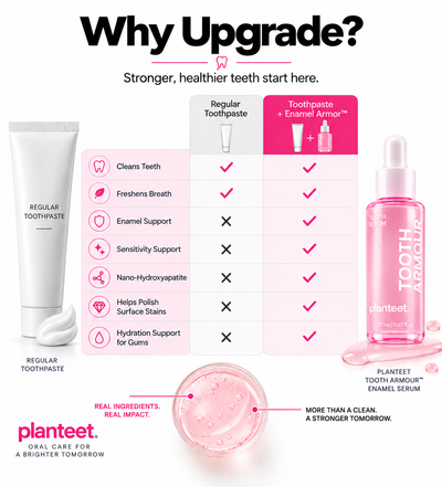 Planteet Enamel Strength Drops