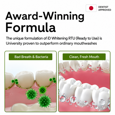 Planteet Gunk Removing Mouthwash