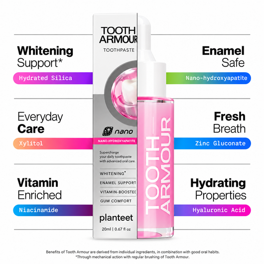 Planteet Enamel Strength Drops