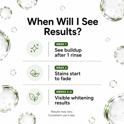 Planteet Gunk Removing Mouthwash
