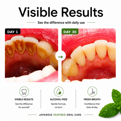 Planteet Gunk Removing Mouthwash