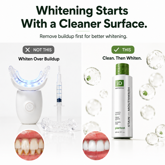 Planteet Gunk Removing Mouthwash