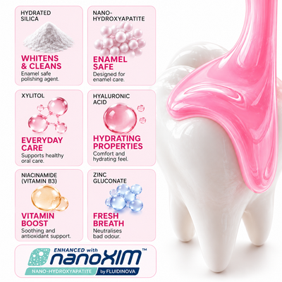 Planteet Enamel Strength Drops